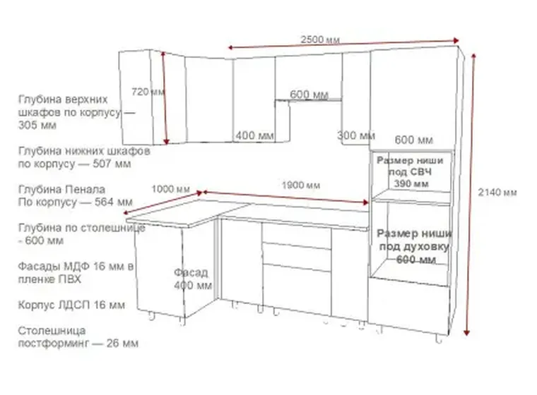 Кухонный гарнитур Аликанте-5/6 (1000х2500 мм)