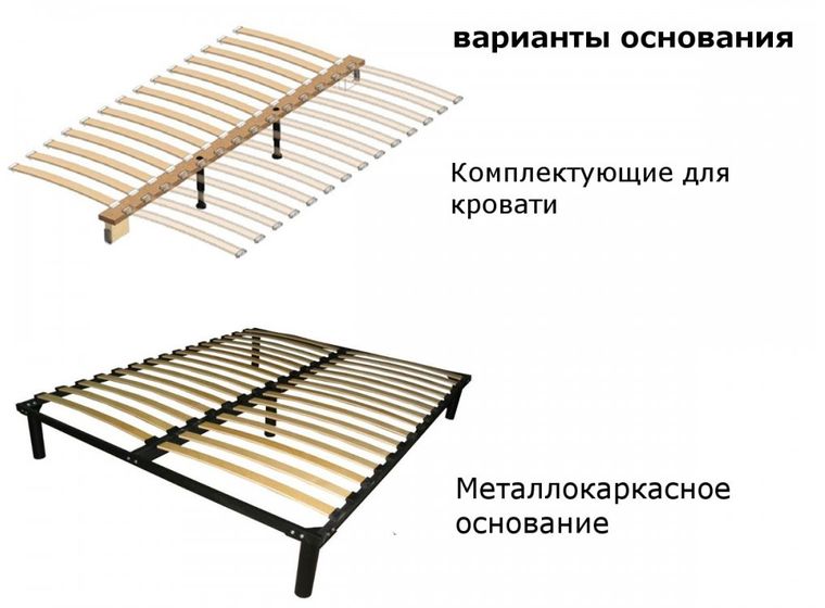 Кровать Вероника-2